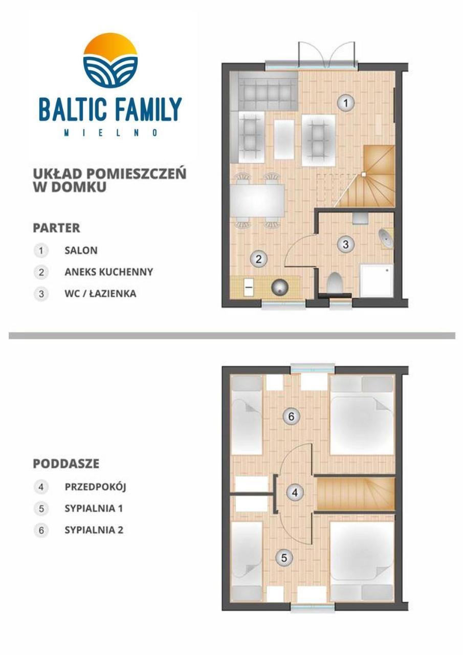 Domki Baltic Family Basen Kidsclub Rowery ميلنو المظهر الخارجي الصورة